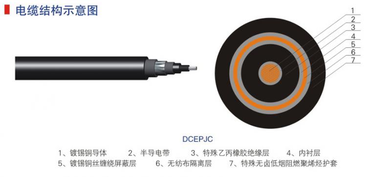 �]ʽ��s��ʩ���F��